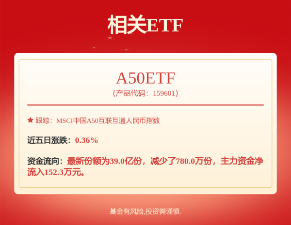 广瑞网  景顺长城中证港股通科技ETF发起式联接A,景顺长城中证港股通科技ETF发起式联接C: 景顺长城中证港股通科技交易型开放式指数证券投资基金发起式联接基金基金产品资料概要更新